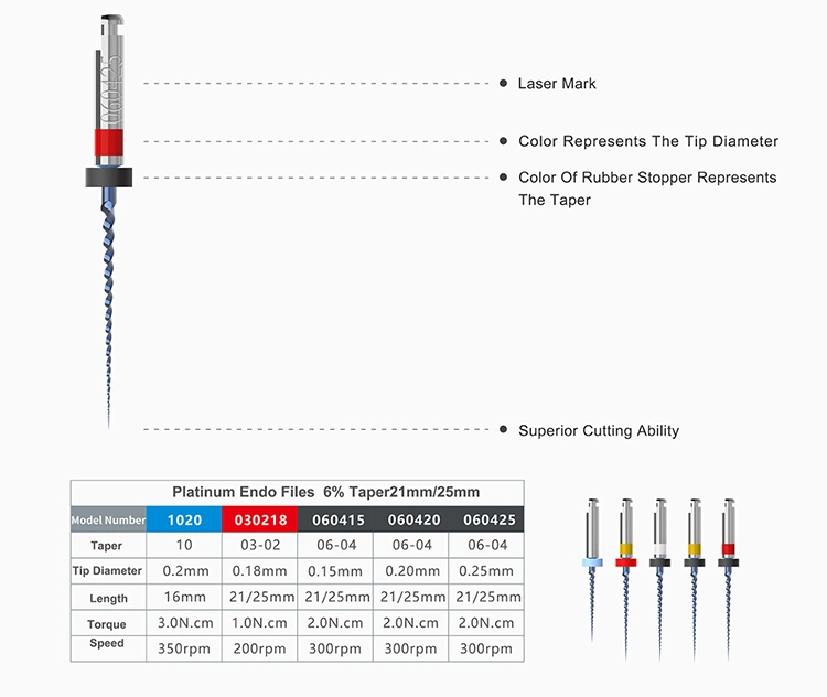 Dental Files Heat Activation Dental Root Canal Niti Files Packing Rotary Endo Files